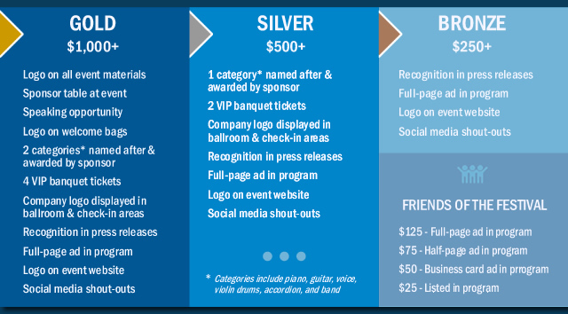 sponsorship levels